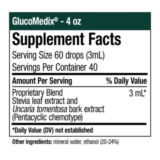 Supplement Facts label for GlucoMedix with serving size, servings per container, and ingredient information.
