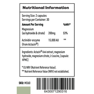 TheraNordic Move Nutrients Chart