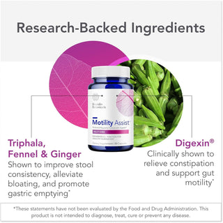 Motility Assist, Bowel Regularity, Constipation & Bloating relief X 30 Capsules