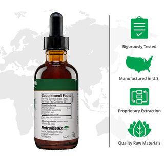 FMIHealth NutraMedix microbial support drops supplement facts bottle