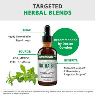 FMIHealth NutraMedix Nutra-BRT microbial support liquid drops, benefits