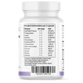 TheraNordic Optimized Enzymes Nutrients Chart