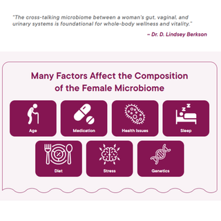 BioDoph-Fem™ x 30 Capsules