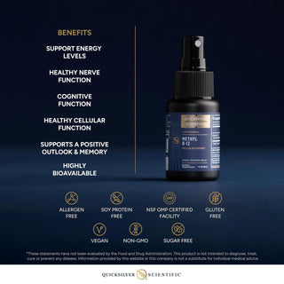 Methyl B-12 Liposomal  X 30 mL - Quicksilver Scientific