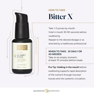 Bitter X Liposomal Bitters for Digestion & Detox x 50 ml