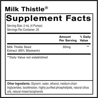 Quicksilver Scientific Milk Thistle Nutrients Chart