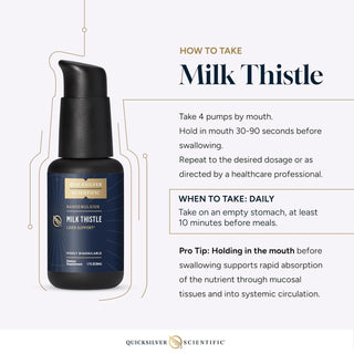 Quicksilver Scientific Milk Thistle Dosage