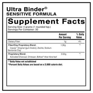 Supplement facts label for Ultra Binder Sensitive Formula