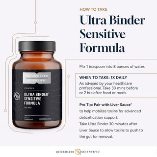 Quicksilver Scientific Ultra Binder Sensitive Formula bottle with usage instructions on a white background

