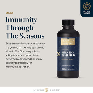 Quicksilver Scientific Vitamin C+ Elderberry Benefits