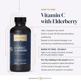 Quicksilver Scientific Vitamin C+ Elderberry Dosage