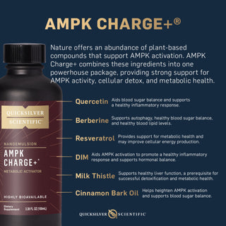 Quicksilver Scientific AMPK Charge+ supplement bottle with product details 