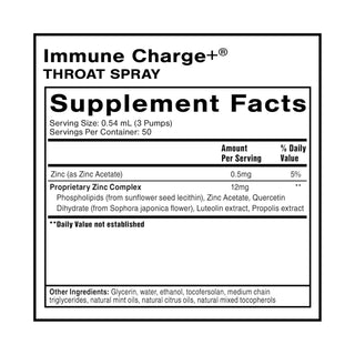 Quicksilver Scientific Immune Charge+® Throat Spray Nutrients Chart