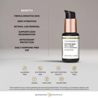 Copper GHK+ Facial Skincare serum bottle with benefits listed on a gray background

