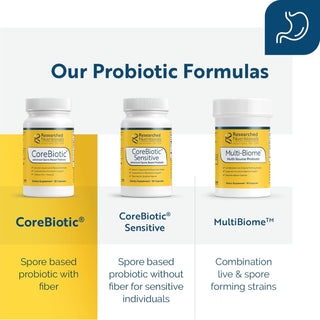 CoreBiotic x 60 capsules