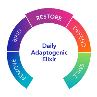 Biotonic Daily Adaptogenic Elixir X 59ml