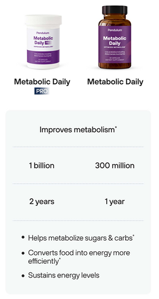 Metabolic Daily PRO X 30 Capsules