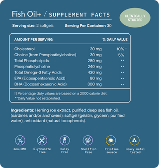 Fish Oil+ X 60 Sofgels