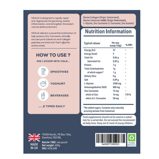 TheraNordic Healia Nutrients Chart