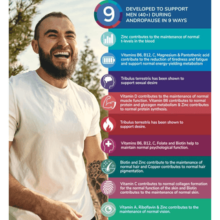 Health & Him Andropause 40+ Testosterone Support 60s, Health & Him