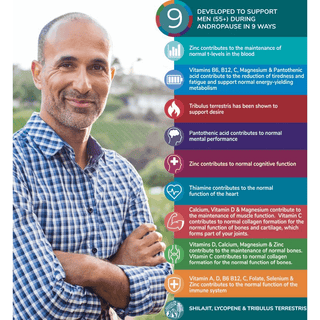 Health & Him Andropause 55+ Testosterone Support 60s, Health & Him