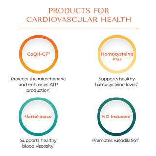 CoQH-CF Ubiquinol X 60 Softgels